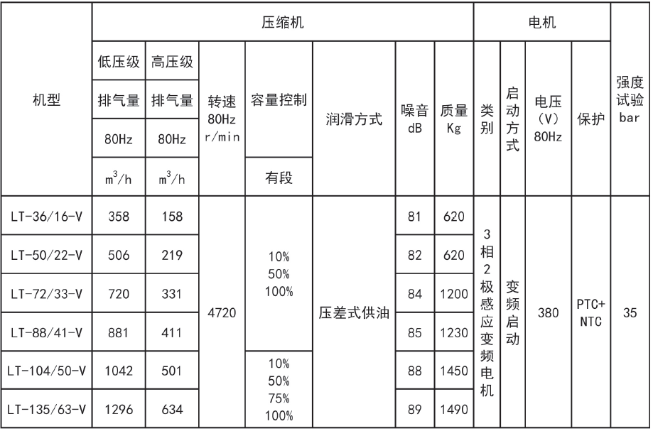 1694500214378064.png 企业微信截图_20230912142959.png